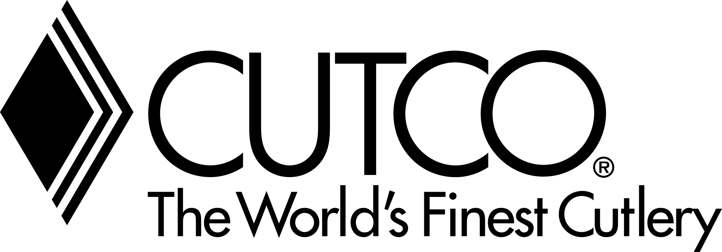 cutco-logo-png-transparent