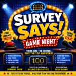 Promotional poster for "Survey Says!" The background is a game show setting with a buzzer and a microphone.